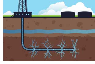 Hydraulic Fracturing